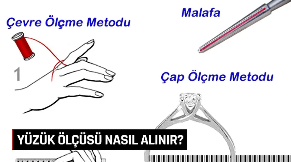 YÜZÜK ÖLÇÜSÜ NASIL ALINIR?