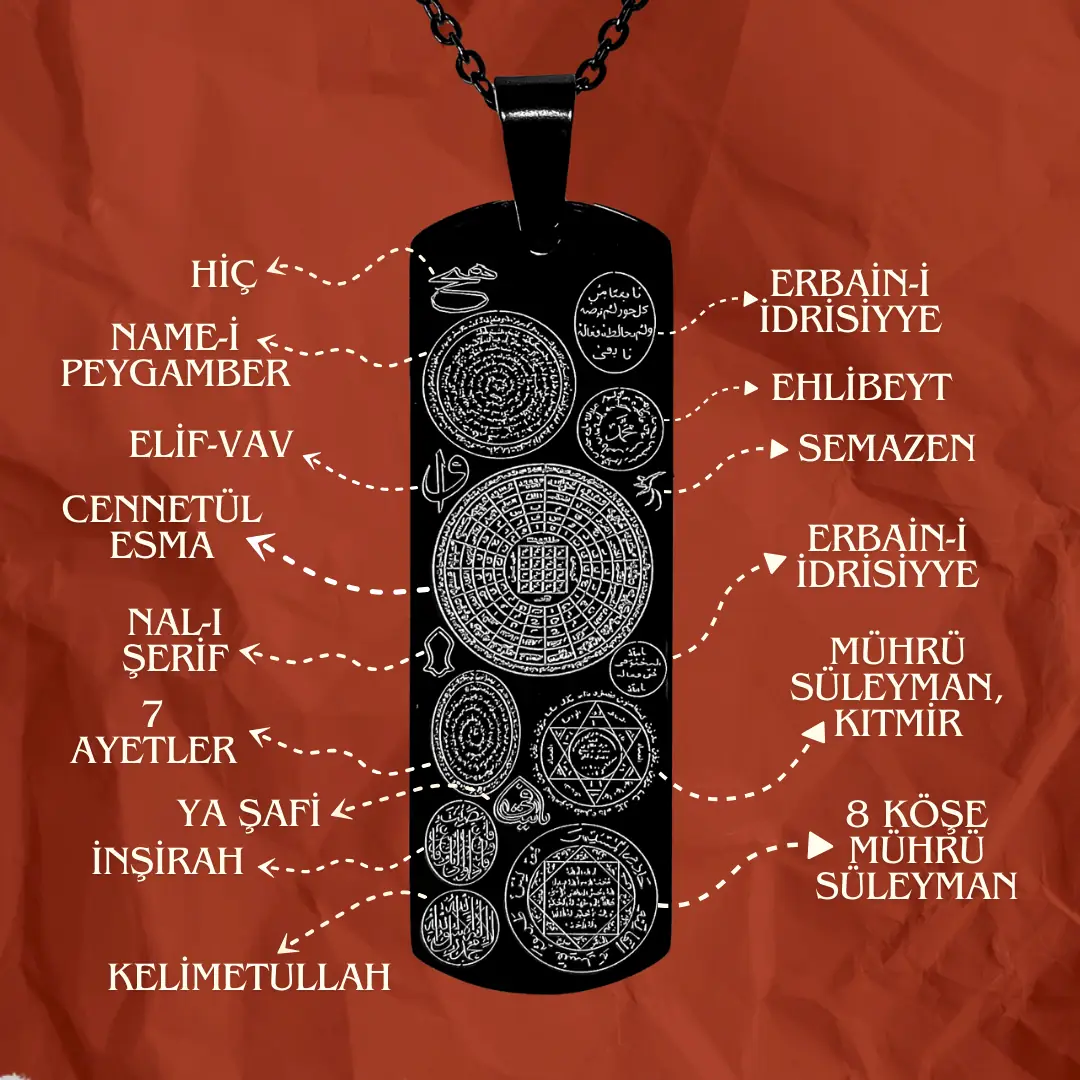 Dualı Siyah Kaplama Titanyum Dikdörtgen Çelik Kolye